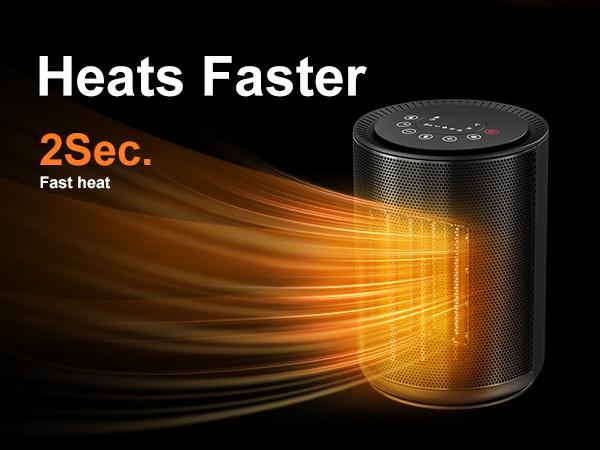 Space Heater,Electric Portable Heater Fan for Indoor Use 1500W/750W ETL Certified Ceramic Small Mini Heater with Thermostat, Home Dorm Office Desktop and kitchen,BLACK