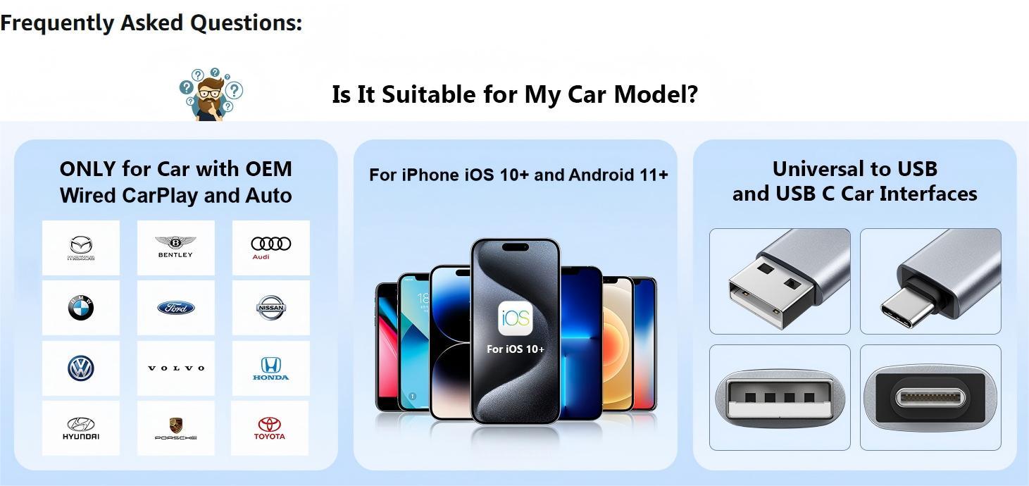 【2026 Pro Version】FOXVOX Wireless CarPlay Adapter for iPhone & Android, Convert Wired to Wireless, Fast & Stable Connection, No Latency to Screen w/USB C, Christmas Gift