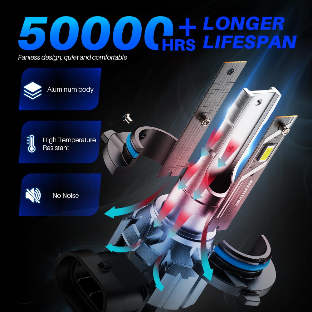 AUTOONE 9005/HB3 9006 H11 Bulbs Headlight Lights, 60W Super Bright 6000K Cool White, 1:1 Design, Plug and Play, LED Car Lights, Bulbs Kit, E3 Series Pack of 2 AUTOONE 9005/HB3 9006 H11 Bulbs Headlight Lights, 60W Super Bright 6000K Cool White, 1:1 Design, Plug and Play, LED Car Lights, Bulbs Kit, E3 Series Pack of 2