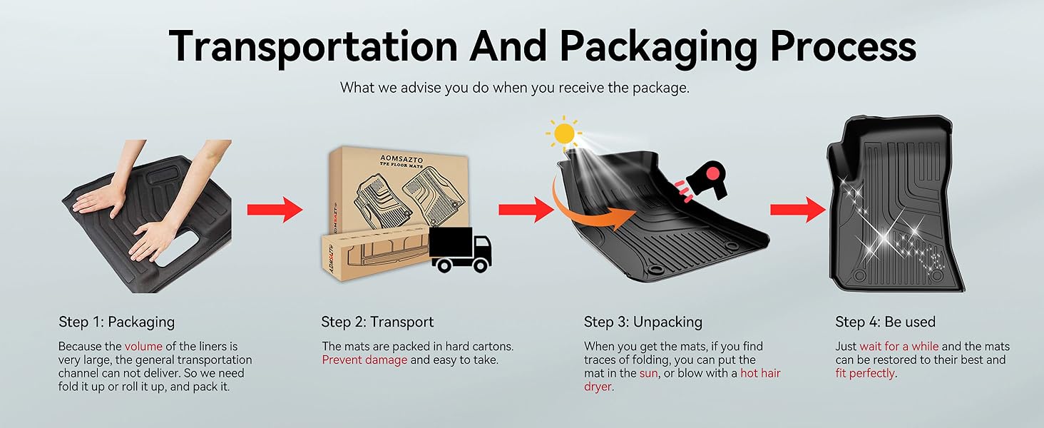 All-Weather Floor Mats for Dodge Challenger 2015-2023 RWD | Anti-Skid Rubber Liners | Challenger Accessories All-Weather Floor Mats for Dodge Challenger 2015-2023 RWD | Anti-Skid Rubber Liners | Challenger Accessories