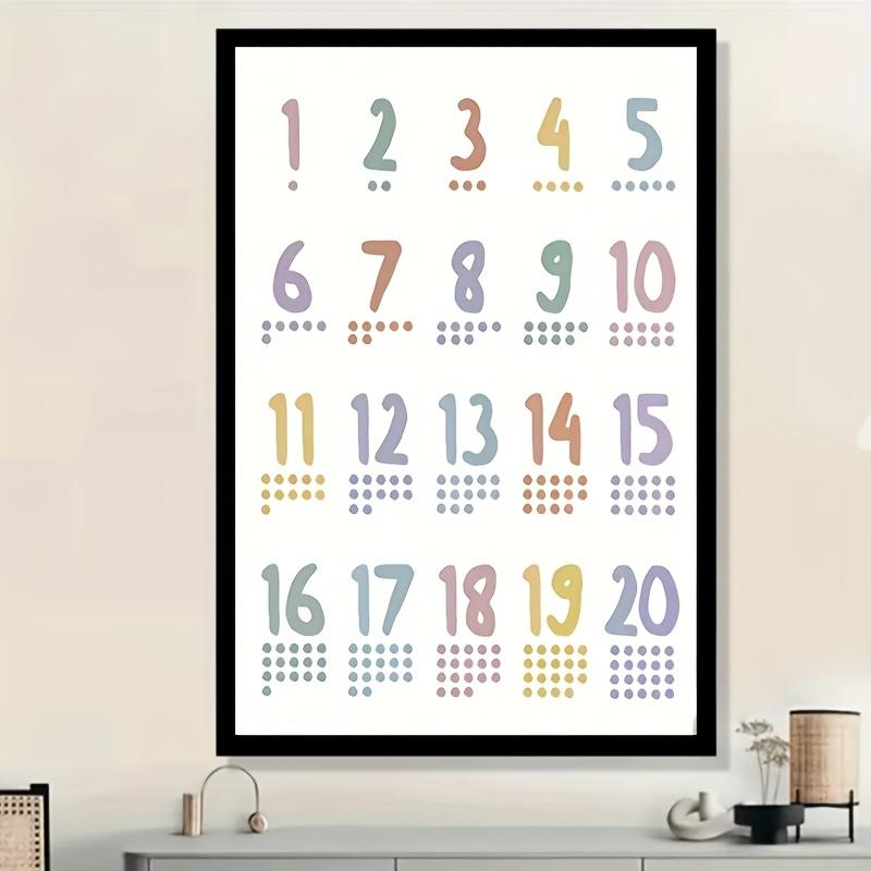 1 Piece Frameless Soft Color Series Numbers 1-20 Dot Matrix Pattern Canvas Poster - Modern Math Learning Wall Art, Suitable for Teenagers' Rooms, Home and Classroom Decoration - Durable Vertical Hanging Painting for Indoor and Outdoor Use, Artistic Number