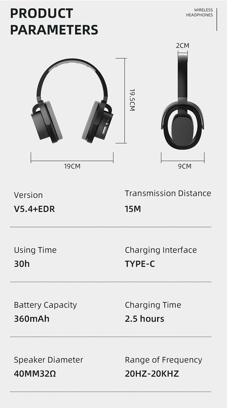 PAXA ZW-083 Headset Bluetooth Headphones，Hollow Earphone Design,Outstanding Acoustic Performance Balance Technology,  Low-Latency Sound Image Synchronization, Bluetooth 5.4 Stable Version, 30-Hour Battery Life, Suitable For Work Or Outdoor Activities.