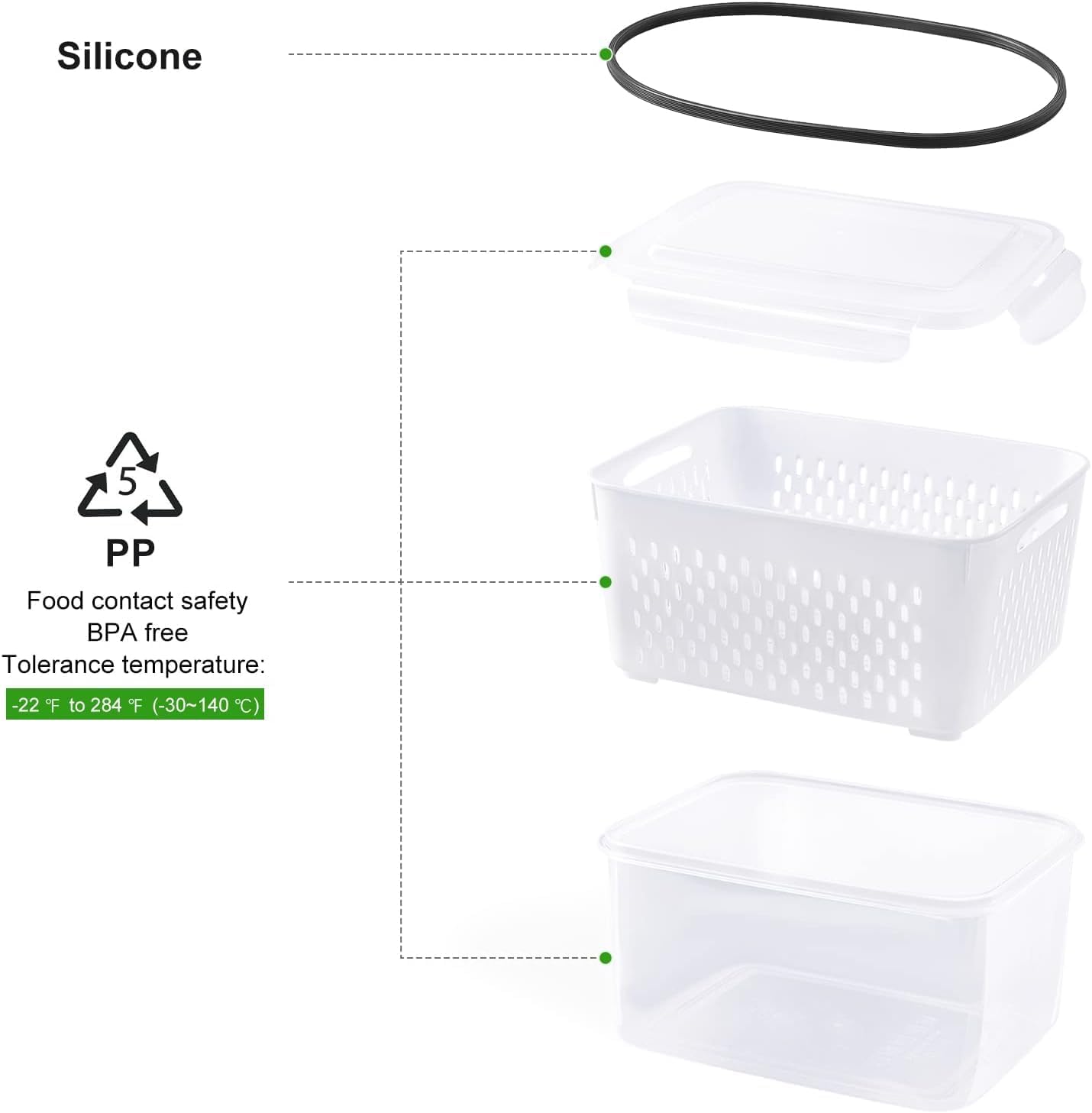 6-Pack Fruit Storage Containers for Fridge with Removable Colanders, 4 in 1 Produce Containers with Lids, Leakproof Fridge Organizer for Salad Berry Lettuce Vegetables Meat