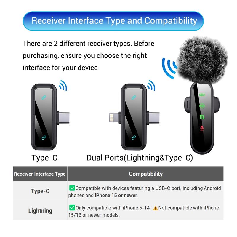 Professional Wireless Lavalier Microphone for iPhone, Android -, Mini Microphone with Status Display, Rechargeable Lapel Mic, Crystal Clear Sound Quality for Recording, Live Streaming, Vlog, TikTok