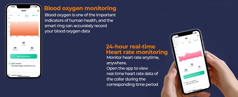 Smart Ring for Women & Man, Health Fitness Tracker,IP68 Waterproof Sleep Monitoring with Charging Case and Ring Protector,Remote Photography,Body Detection Finger Ring,No Subscription Fee for iPhone&Android(Rose Gold) Wearable Devices