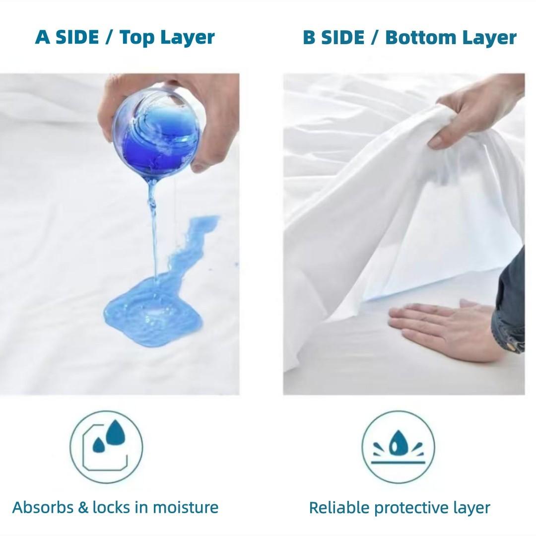 Waterproof Thick Quilted Mattress Protector, Soft Fitted Sheet, No Pillowcase, Washable, Multi-Color, All Season, Bedding Mattress Cover, Bed Cover for Bedroom, Guest Room #GLOBAL PICKS