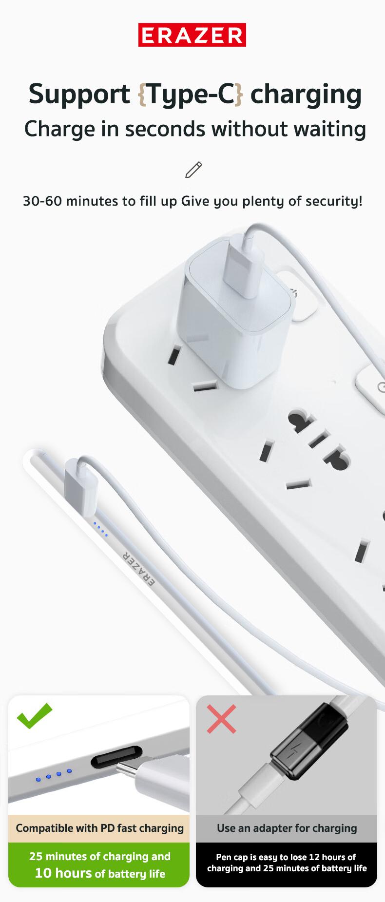 ERAZER Stylus Pen for Apple iPad 2018-2024,2X Fast Charge,Tilt Sensitivity Active Touch Screen Pencil Compatible with iPad 10/9/8/7/6, iPad Pro 12.9/11/13,iPad Air 3/4/5, iPad Mini 5/6 Gen Universal Rechargeable