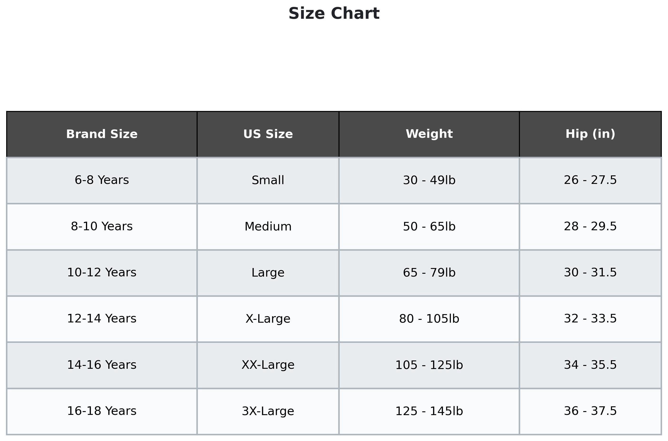 SUNDAY MIRTH Teens Girls Period Underwear Kids Period Panties Menstrual Leakproof Protective Underwear for Teens Cotton Briefs