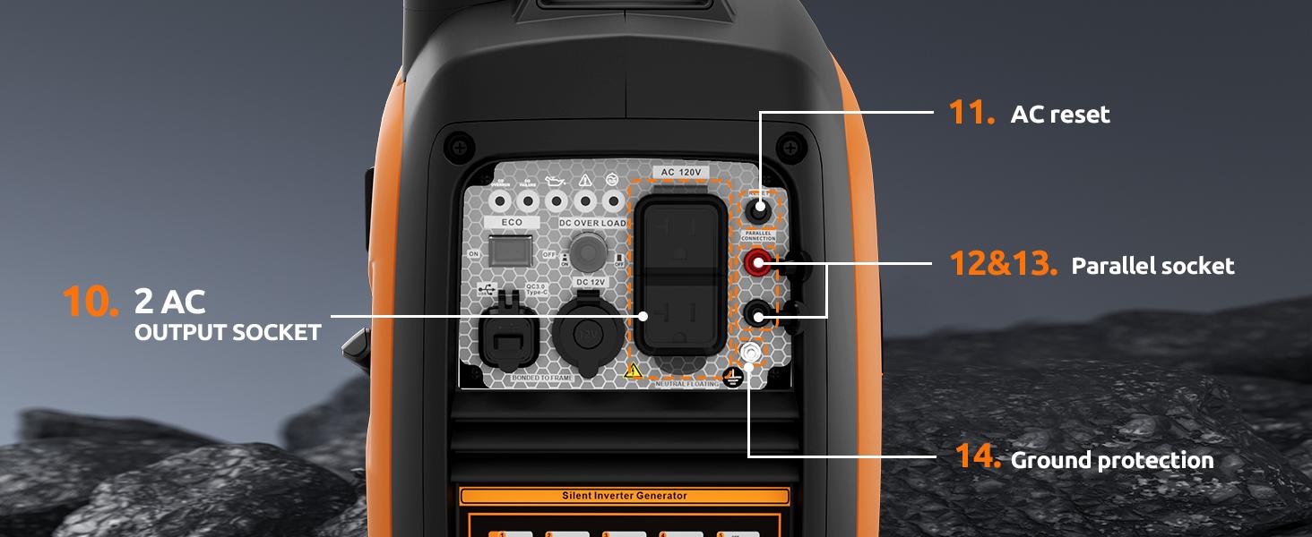 2500-Watt Generator, CO Shutoff Inverter Generators for Home Use, Portable, Gas Powered, Adjustable Eco-Mode & Low Noise, Parallel Capable, EPA Compliant