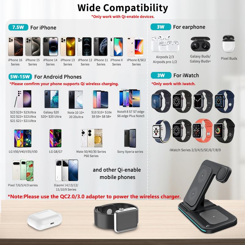 Folding 3-in-1 Wireless Charging Station 15W Fast Charger for IPhone 16-11, IWatch Ultra10-2/SE, AirPods 4-2/Pro, and Qi-compatible phones