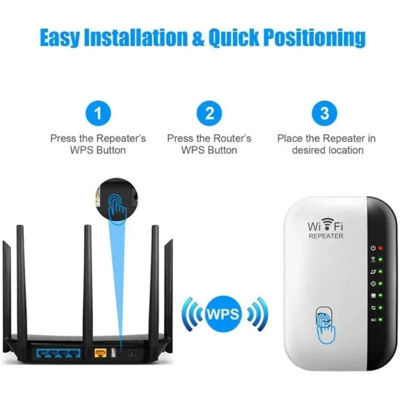 300mbps Wireless Range Extender, Easy Setup Home Office Wi-Fi Booster with 7 LED Lights, Enhance Your Network Signal for Home Office Enhancement