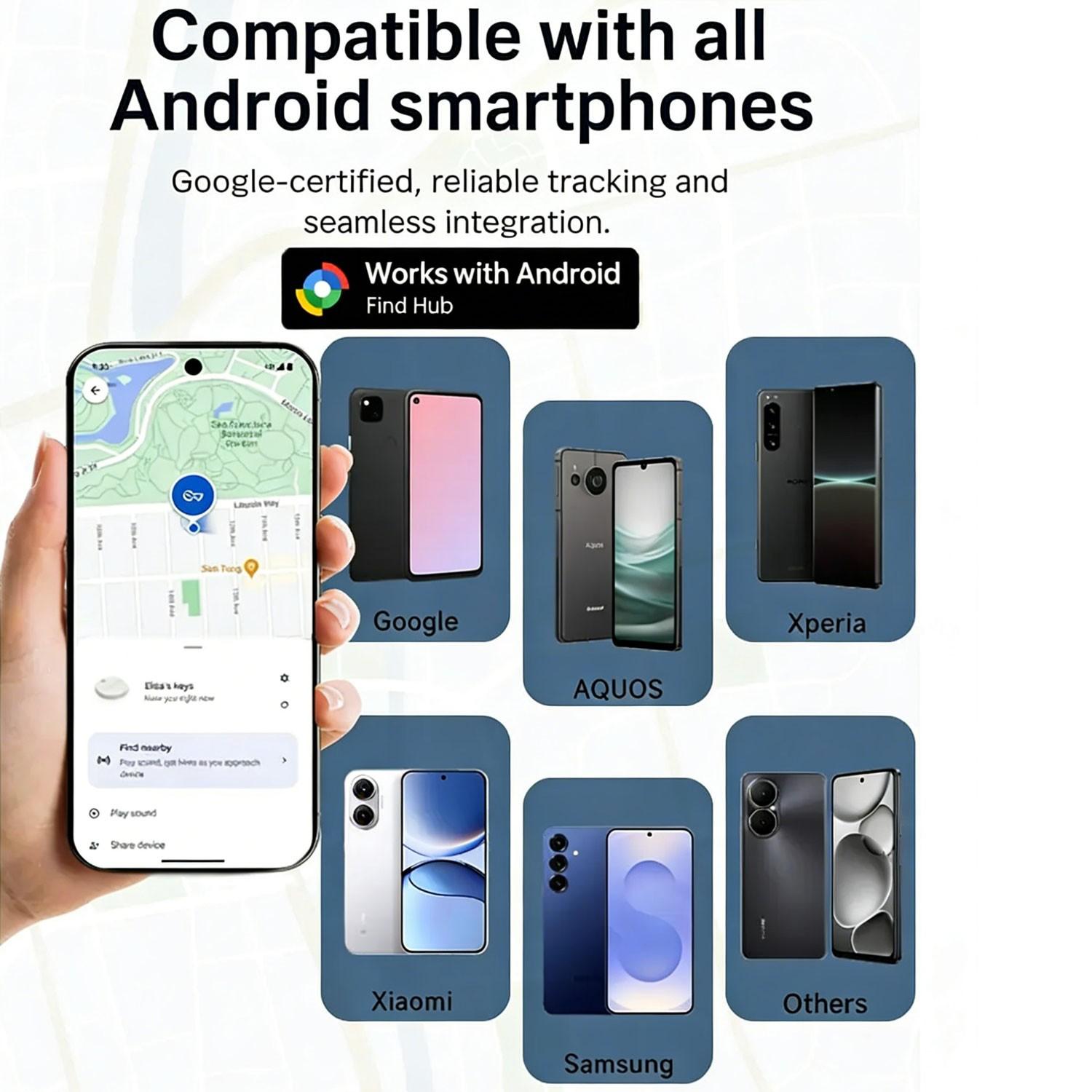 Wallet Tracker Card Air Tag, Bluetooth-compatible Smart Wallet Finder, Ultra-Thin 0.08 Inch, IP68 Waterproof, Supports Android & iOS, Luggage Tags, Passport, Wallet Locator