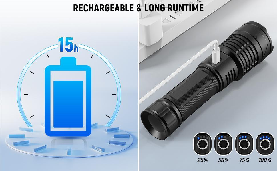 Rechargeable LED Flashlights High Lumens, 90, 000 Lumens Super Bright Flashlights with 5 Modes, Waterproof Powerful Flash Light Multifunctional Flashlights for Home Camping Hiking(2Pack)