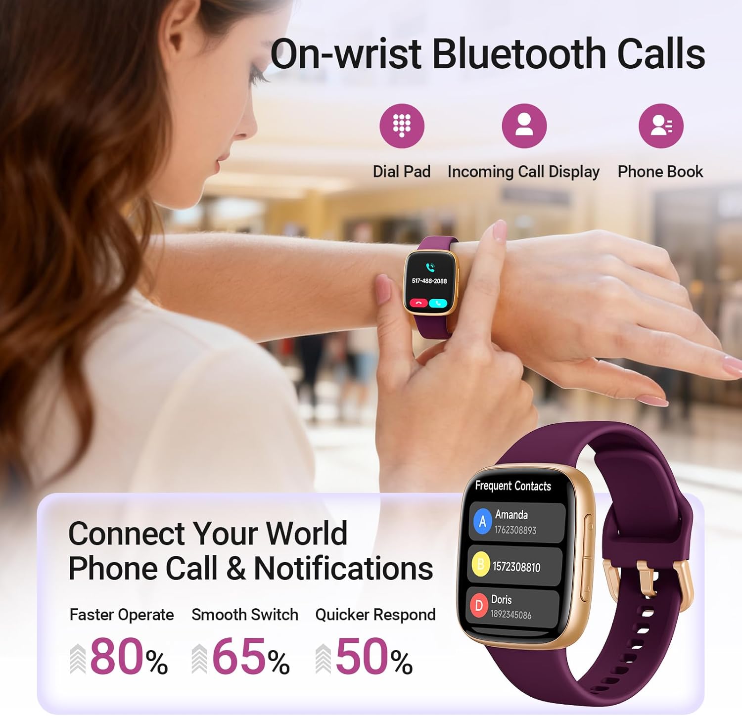 Fitpolo Smart Watch for Women 1.85" AMOLED Fitness Tracker with Bluetooth Call Heart Rate Sleep SPO₂ Monitor 100+ Sports Modes 3ATM Waterproof