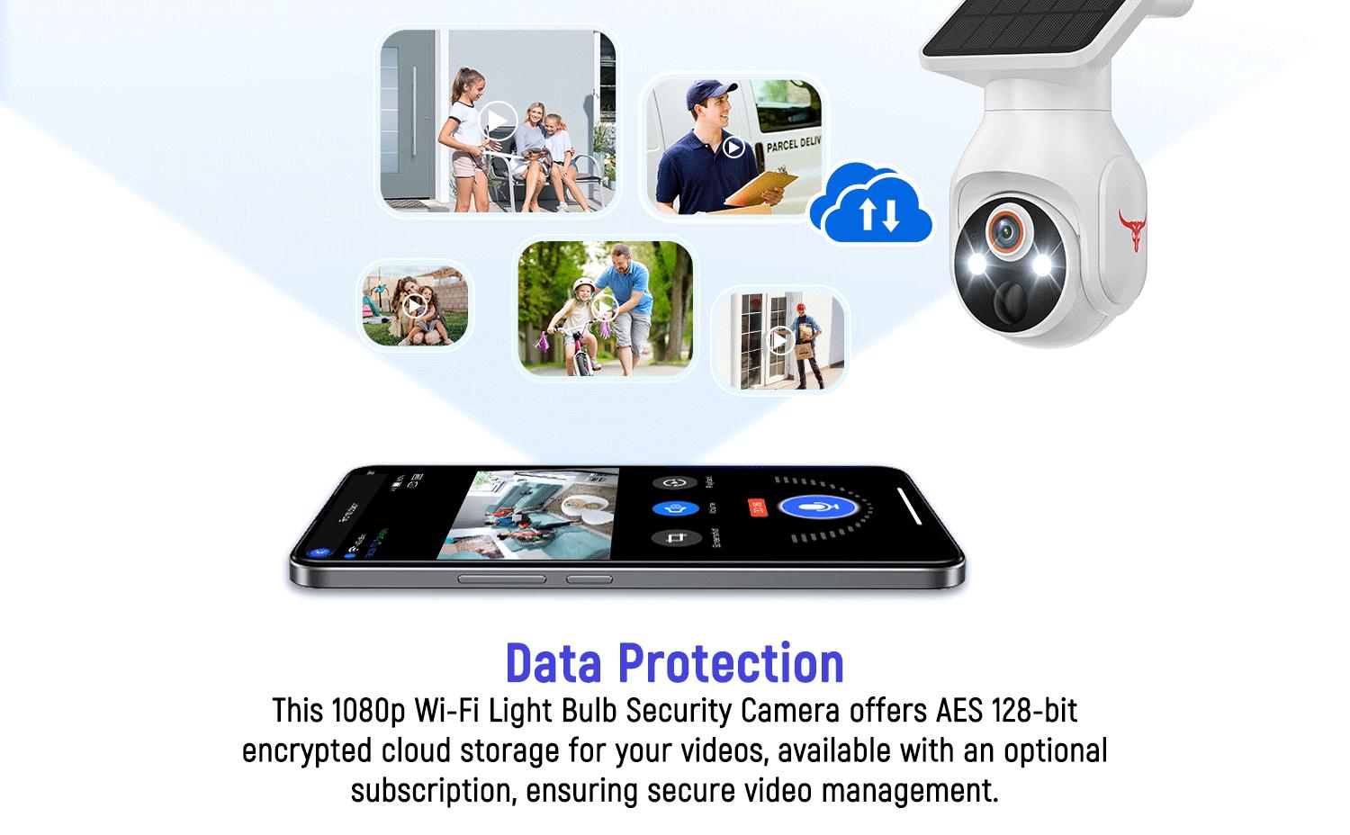 1080p WiFi Security Camera with Solar Panel, Wireless Outdoor, Camera for Home Security, Battery Powered, Pan Tilt, AI Motion Detection, Night Vision, 2-Way Talk, IP65, Cloud Storage, Human Detection, 2.4GHz Only