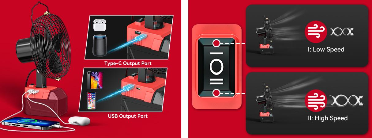 Jobsite Fan Compatible with Milwaukee 18V Li-ion Battery for Industrial, Outdoor, Construction Site Cooling, Battery NOT Included