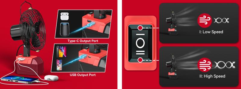 Jobsite Fan Compatible with Milwaukee 18V Li-ion Battery for Industrial, Outdoor, Construction Site Cooling, Battery NOT Included