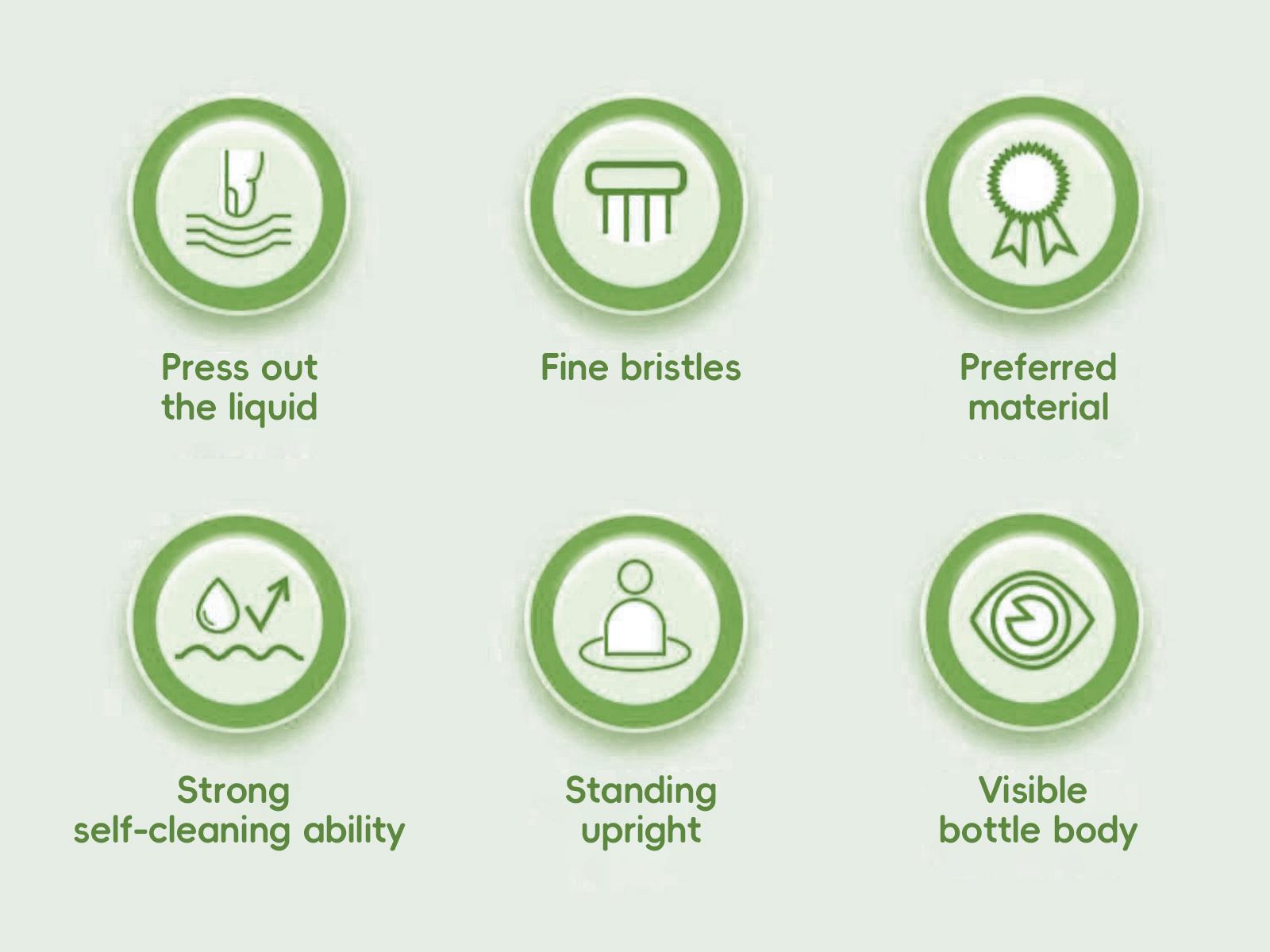 Automatic Liquid Filling Comfort Handle Soap Dispense Palm Brush for Kitchen Sink Pot Bowl Cleaning,tackle tough stain,kitchen stove Cleaning,grease removal,brush applicator,glove brush Squeegee