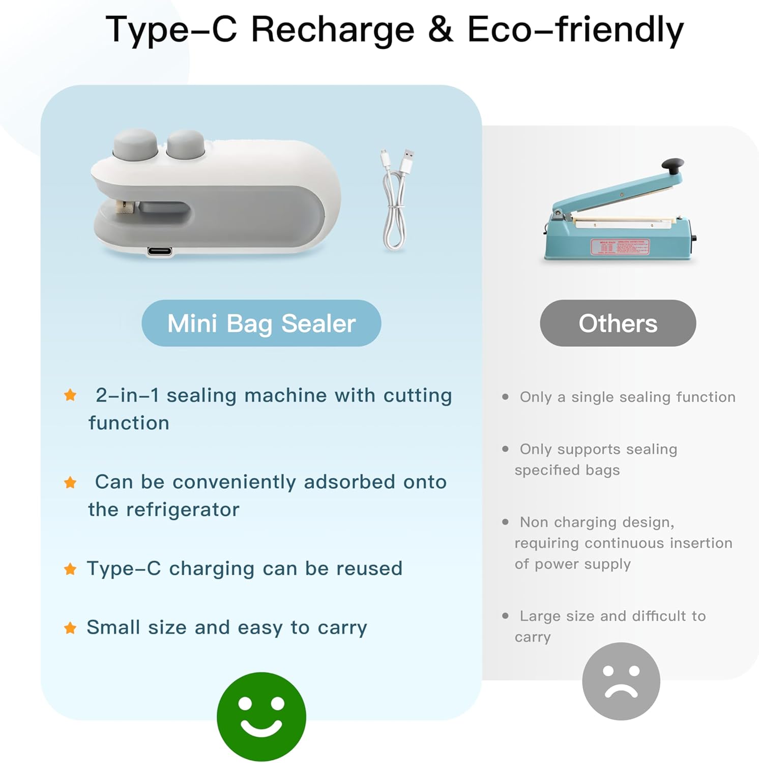 Rechargeable 2 in 1 Snacks Mini Bag Sealer with Cutter, Keep Food Fresh, White Plastic Bag Sealer, Ideal for Selling Bags