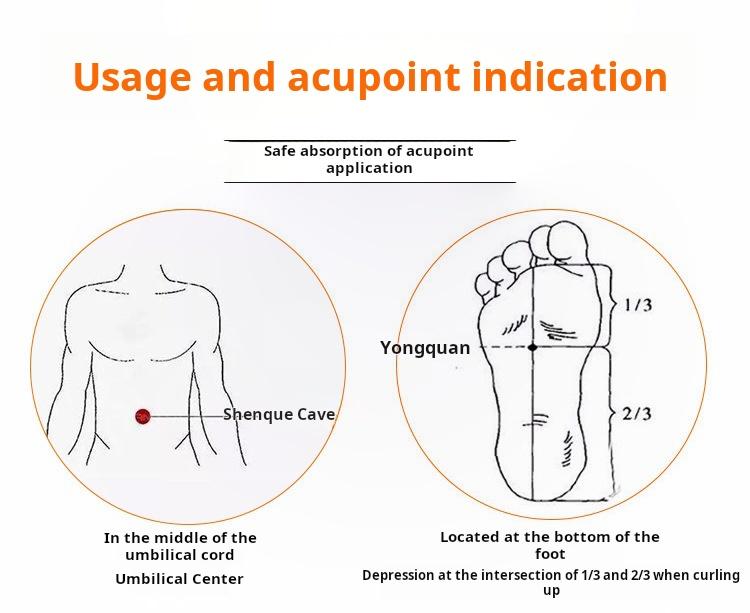 Acupoint Patch - Cholesterol Balance7