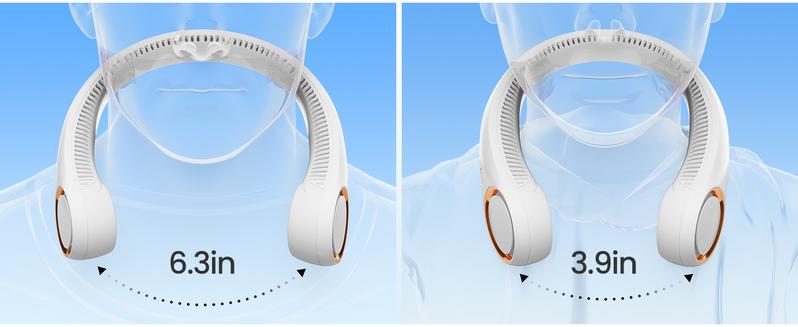 Neck Fan, Portable Personal Neck Cooling Rechargeable Bladeless Fan - Hands Free 3 Speed 4000 mAh Battery USB Operated Wearable Headphone Design - for Men Women Outdoor Indoor, 2025 New Model Neck Fan, Portable Personal Neck Cooling Rechargeable Bladeless Fan - Hands Free 3 Speed 4000 mAh Battery USB Operated Wearable Headphone Design - for Men Women Outdoor Indoor, 2025 New Model