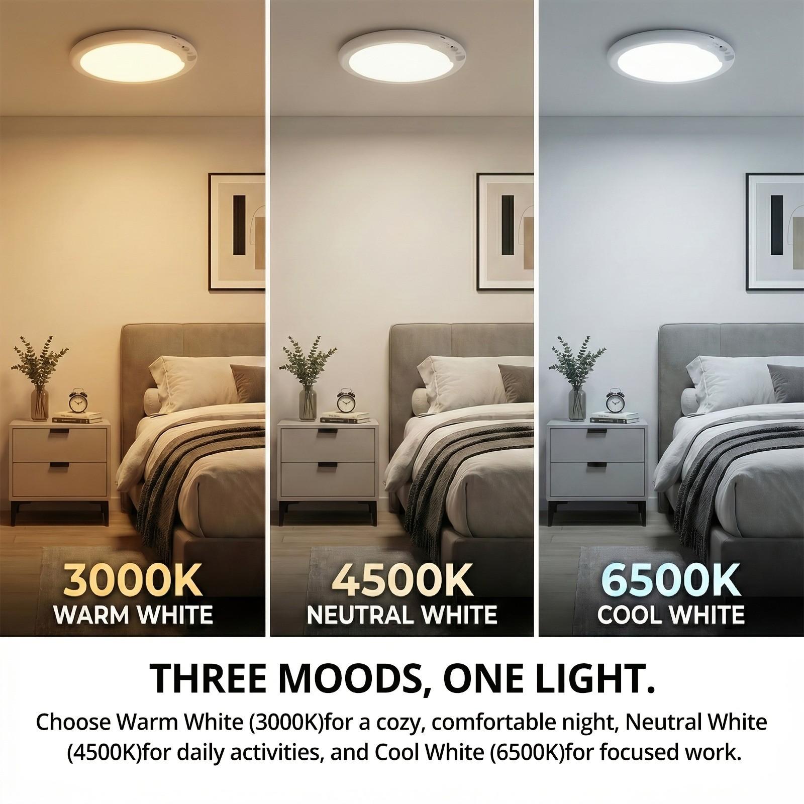 Rechargeable Motion Sensor Ceiling Light with Remote Control, Modern Night Lights - Magnetic Design Wireless Ceiling Light Powered by batteries for Closet, Shower, Stairs, Hallway, Porch, Patio, etc., versatile usage, easy to install