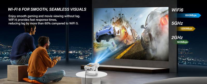 Aepuosem A10pro Touch Screen Projector 7-inch 1080P Native 4K Auto Focus Dolby Sound Wi-Fi 6 Bluetooth 180° Rotation for Games Movies Gifts Audio Connection Lcd Aepuosem A10pro Touch Screen Projector 7-inch 1080P Native 4K Auto Focus Dolby Sound Wi-Fi 6 Bluetooth 180° Rotation for Games Movies Gifts Audio Connection Lcd