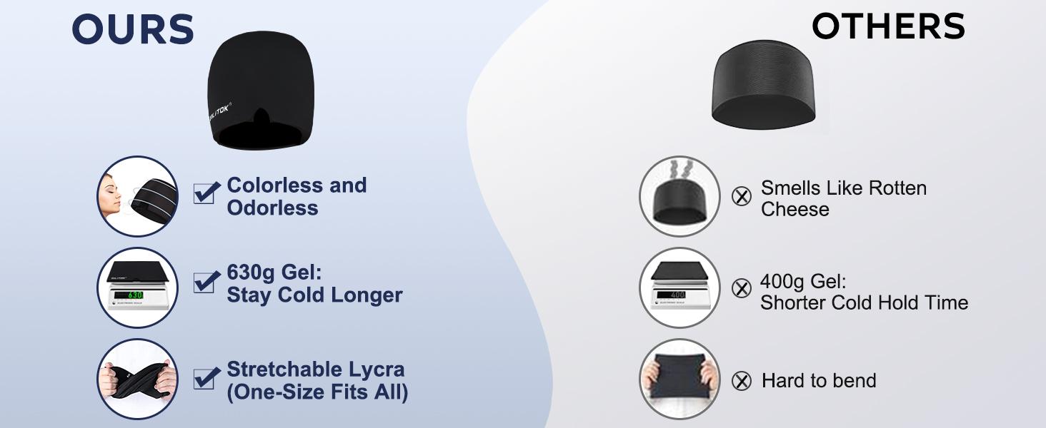 Migraine Headache Relief Cap, Gel lce Head Wrap for Tension,puffy eyes, and Stress Relief.Suitable for Home breaks, before sleep, office