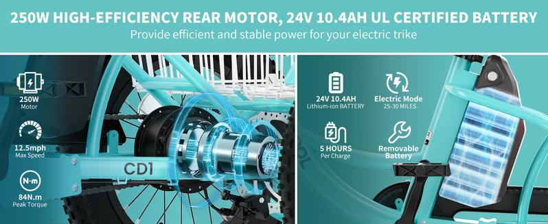 MOONCOOL Electric Tricycle for Youth, 35 Miles 16IN 3.0 Fat Tire Electric Trike, 3 Wheels Electric Bicycle Bikes, 250W Aluminum Frame Electric Tricycle Etrike with Removable Battery and Basket