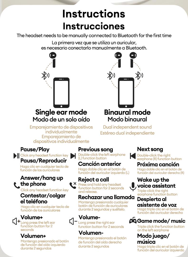 HYUNDAI Vogbuds 5 Pro OWS Smart Voice Assistant Headset, Dynamic Stereo Sound Earbuds with ENC Call Noise Canceling Mic, Digital Battery Display