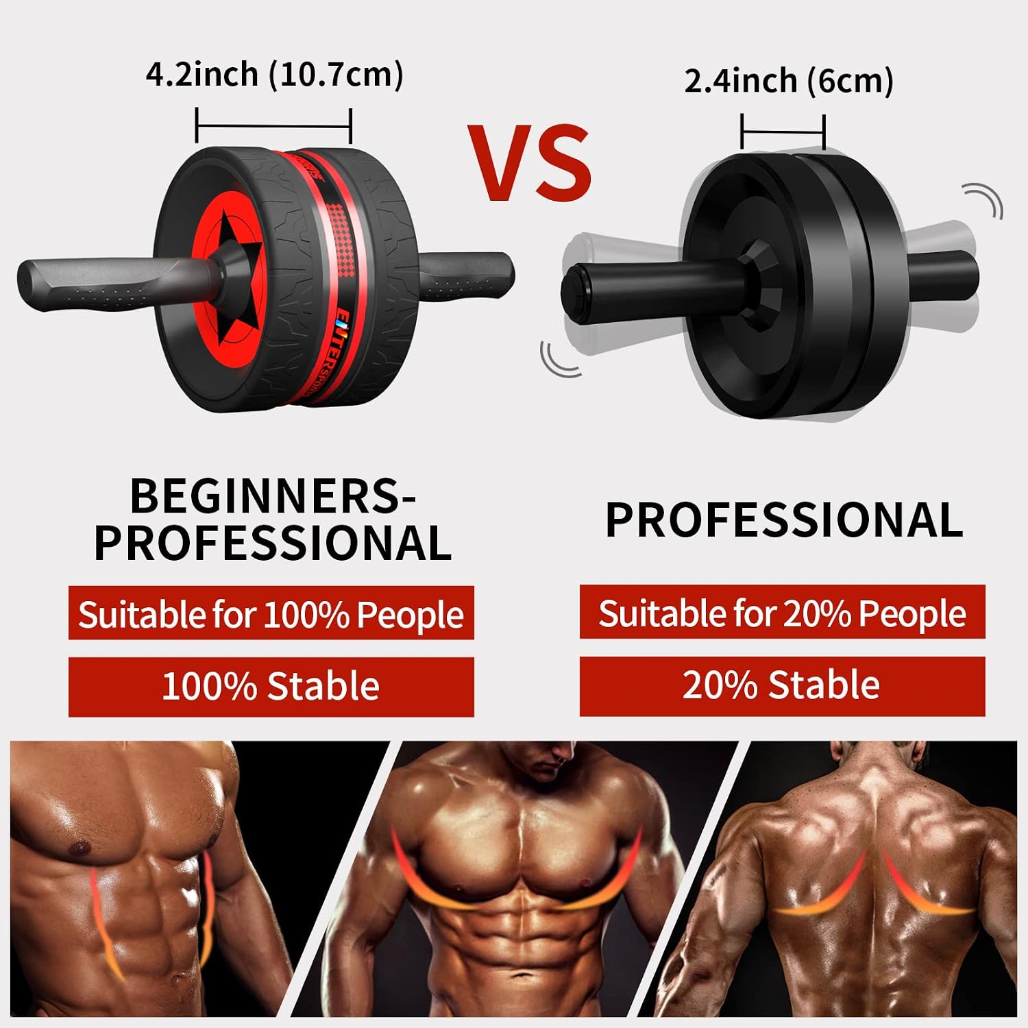 AB Wheel Roller, 6-in-1 Exercise Roller Wheel Kit with Knee Pad, Resistance Bands, Pad Push Up Bars Handles Grips, Perfect Home Gym Equipment for Men Women Abdominal Roller (Red)