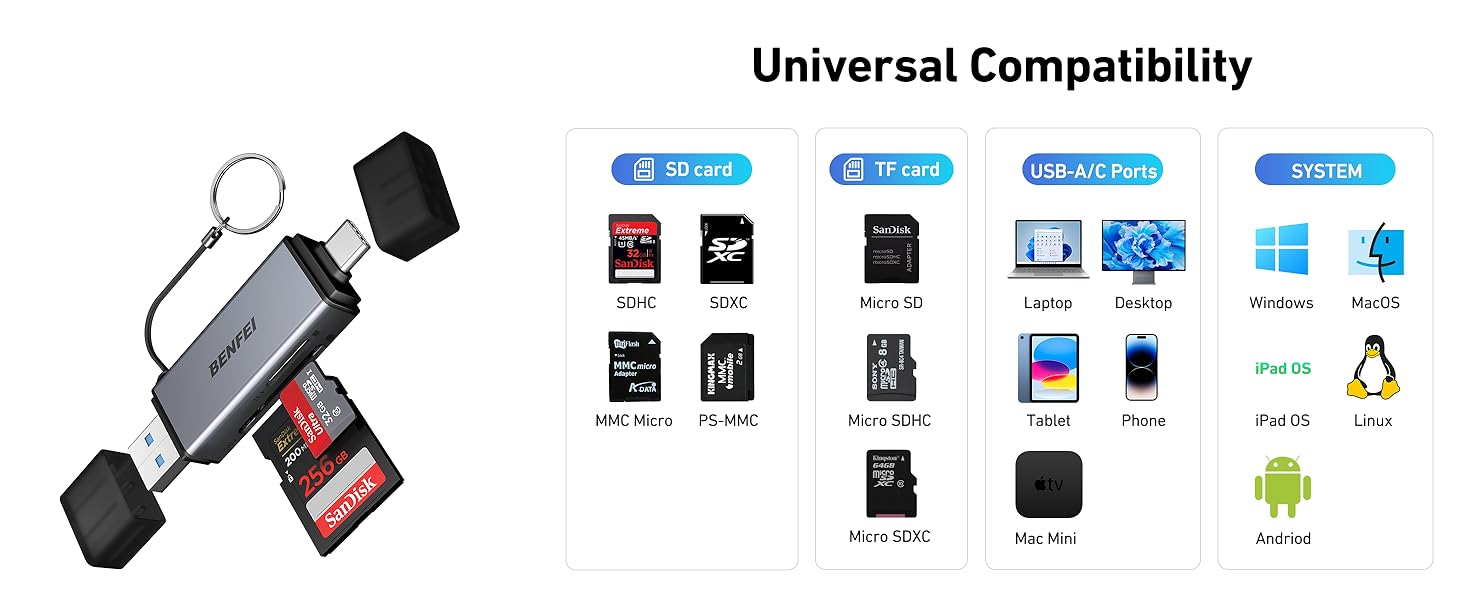BENFEI SD Card Reader, USB C to SD Micro SD Card Memory Card Adapter Dual Slot Compatible with iPhone 15 Pro/Max, MacBook Pro/Air 2023, iPad Pro, iMac, S23, XPS 17, Surface Book 3 and More