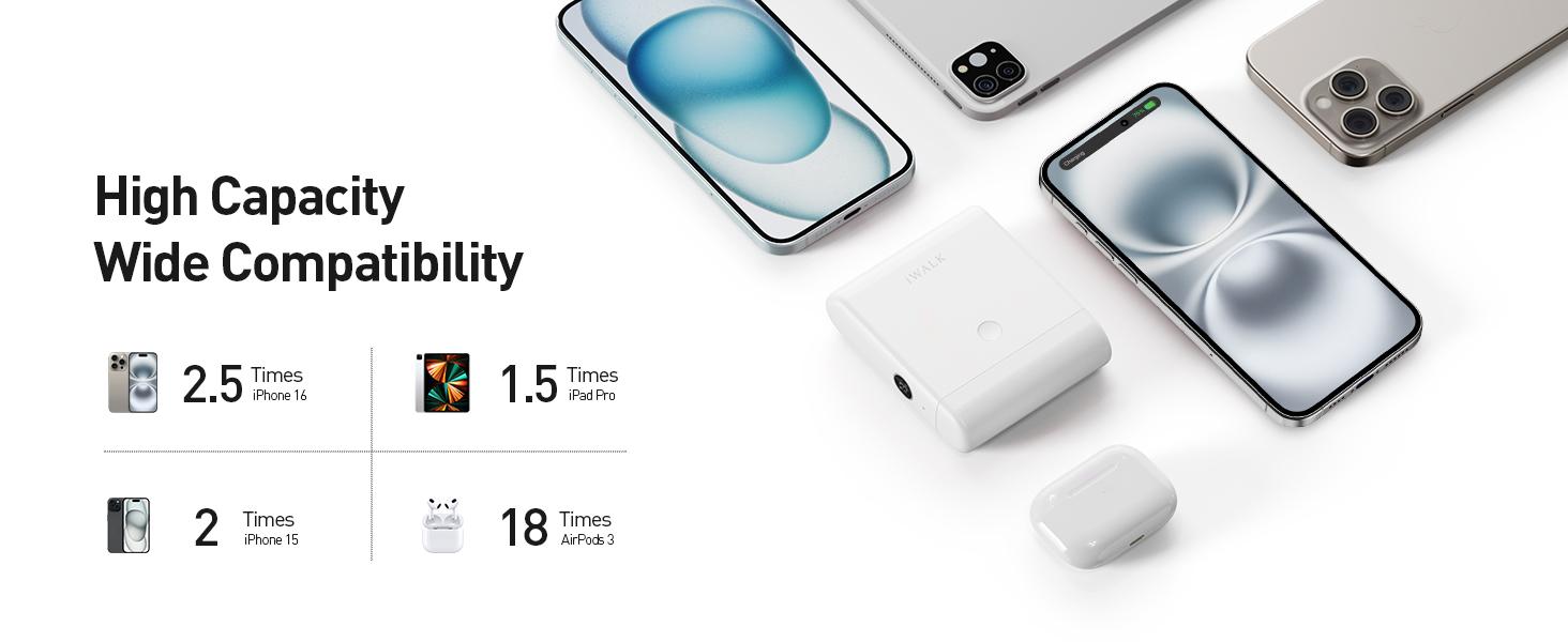 iWALK 13,500mAh 2-in-1 Power Bank with Detachable Mini Charger, Fast Charging, and Case-Friendly Design for iPhone17/16/15, iPad, Samsung, and More - Chargeable - Portable, Usb Battery Powered, Compact iWALK 13,500mAh 2-in-1 Power Bank with Detachable Mini Charger, Fast Charging, and Case-Friendly Design for iPhone17/16/15, iPad, Samsung, and More - Chargeable - Portable, Usb Battery Powered, Compact