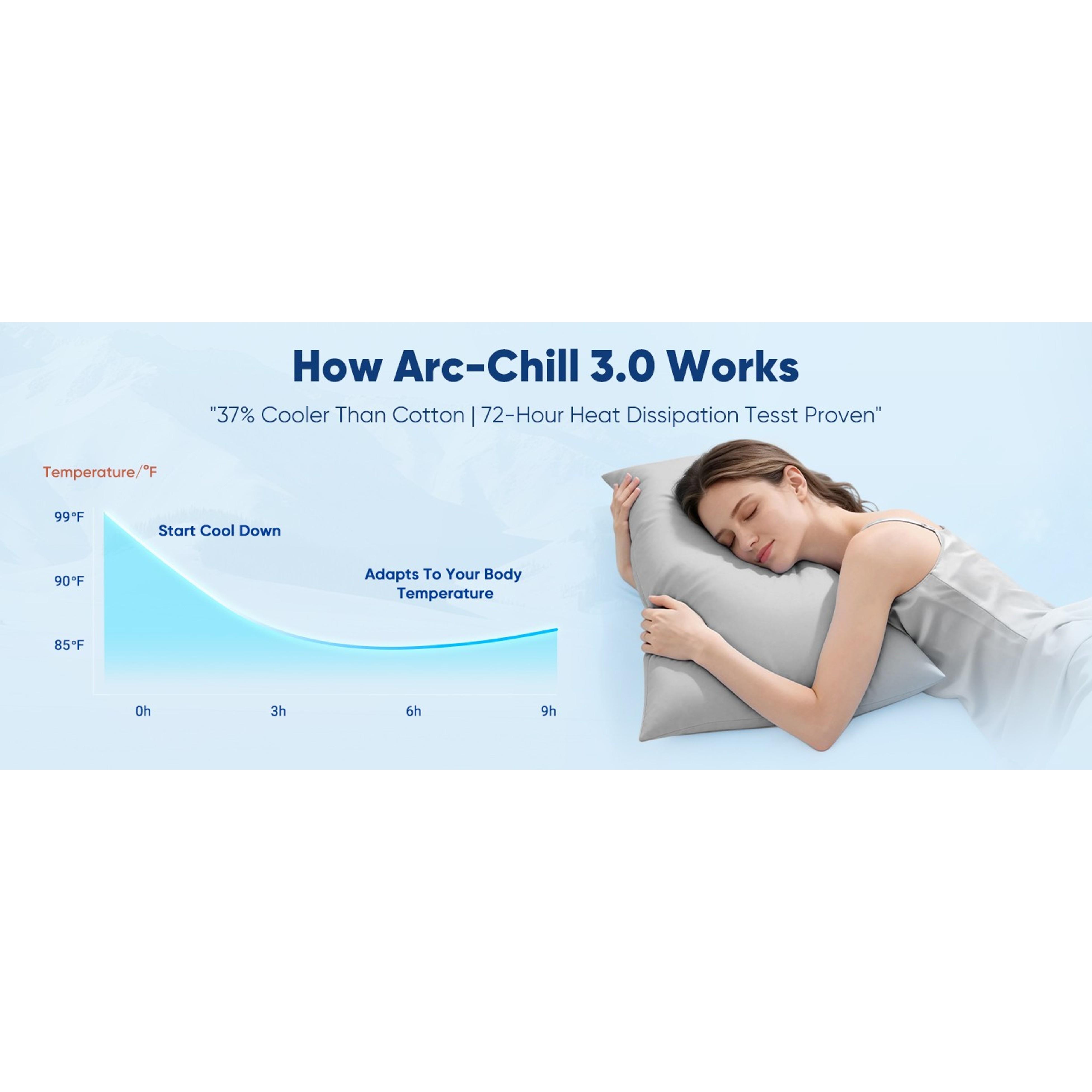Cooling Pillow Cases for Hot Sleepers Queen Size 2 Pack, Grey | Arc-Chill 3.0 Cooling Tech(Q-Max>0.5), Breathable&Stretchy Fabric, Softer Than Silk, Zipper, suitable for Night Sweats