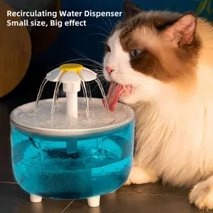 Transparent Pet Water Fountain, 50.72oz Capacity, Automatic Circulation Cat Drinking Dispenser, USB Powered Indoor Cat Water Fountain, Automatic Water Bowl