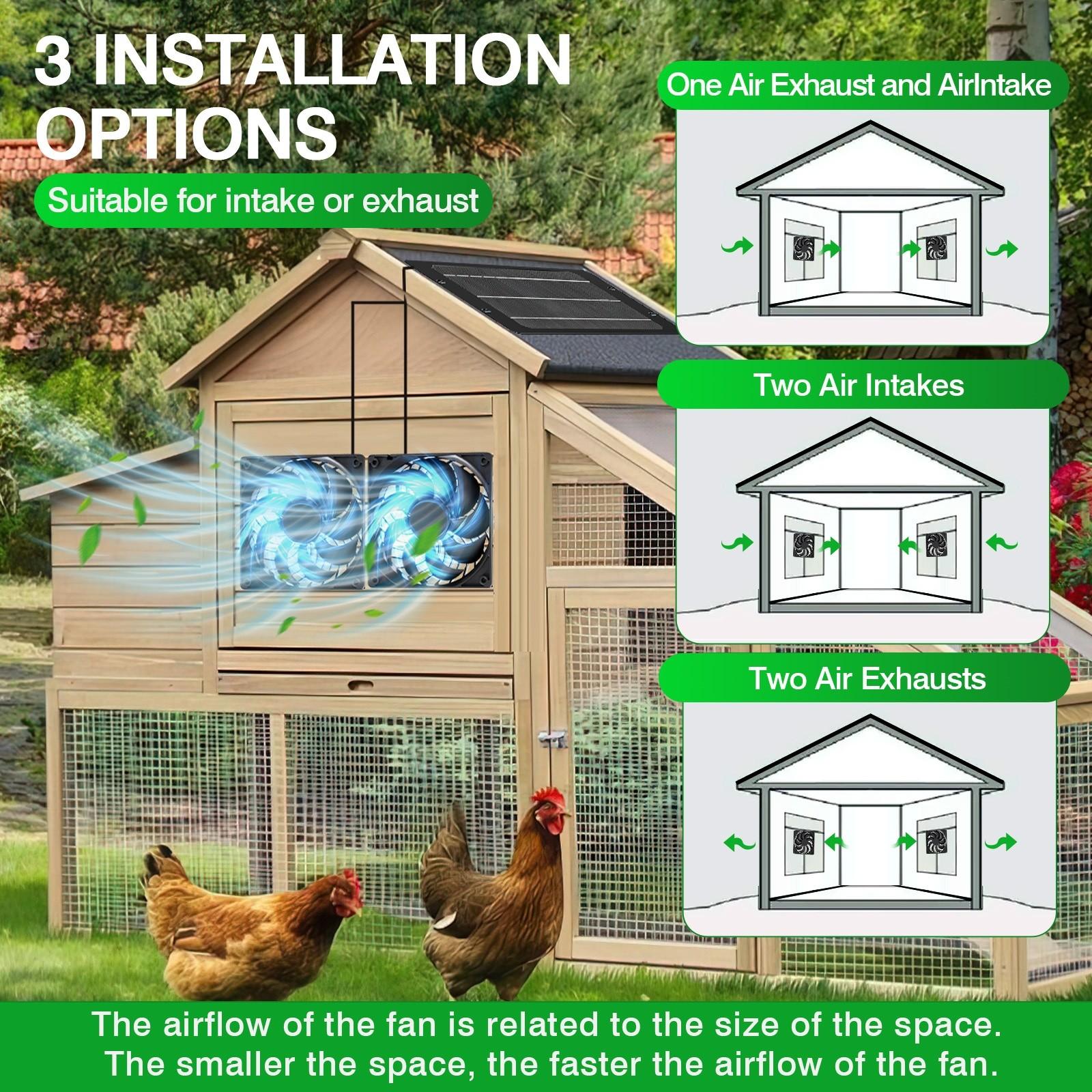 15W Solar Exhaust Fans for Chicken Coop, 3500RPM High-Velocity Solar Panel Kit with Dual , IP65 Waterproof Auto On/ Off Air Ventilation Solar Power for Shed, Greenhouse, Pet Houses, Chicken Coop