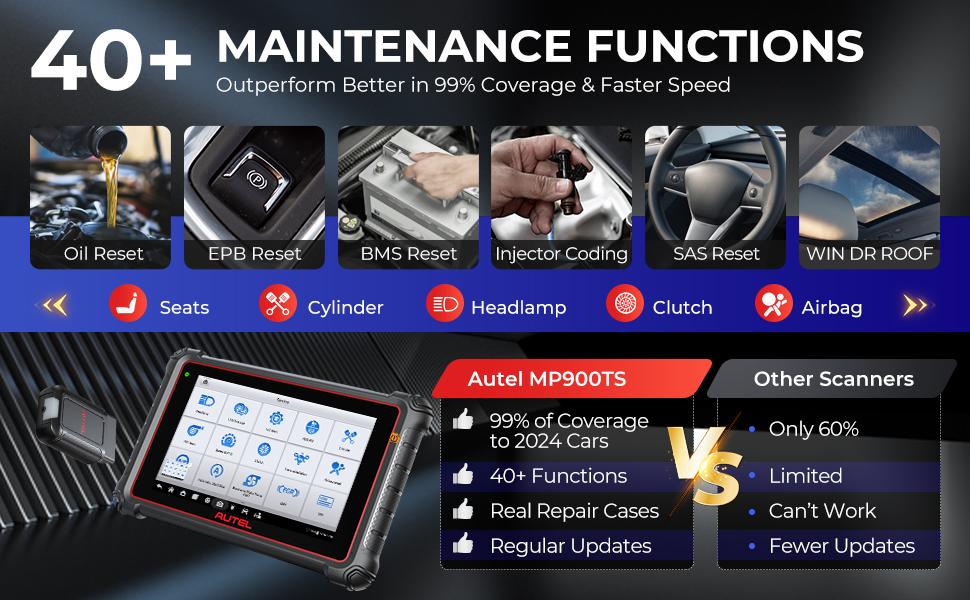 Autel MaxiPRO MP900-TS Car Diagnostic TPMS Diagnostic Tool, Android 10.0, 40+ Services, Advanced ECU Coding CANFD & DOIP, Active Test Upgraded of MP808S-TS/MS906TS