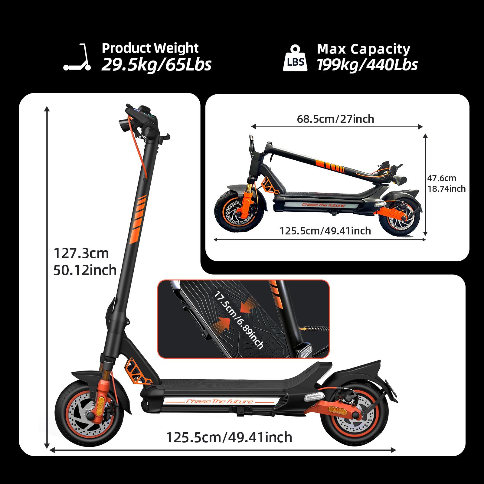 CUNFON RZ1000 Electric Scooter Adult 1600W*2 Dual Motor MAX Speed 31 Mph 10.5'' Off Road Tires Up to 50 Miles Long Range with 1152Wh Battery & Dual Suspension Off-road Fast Electric Scooter