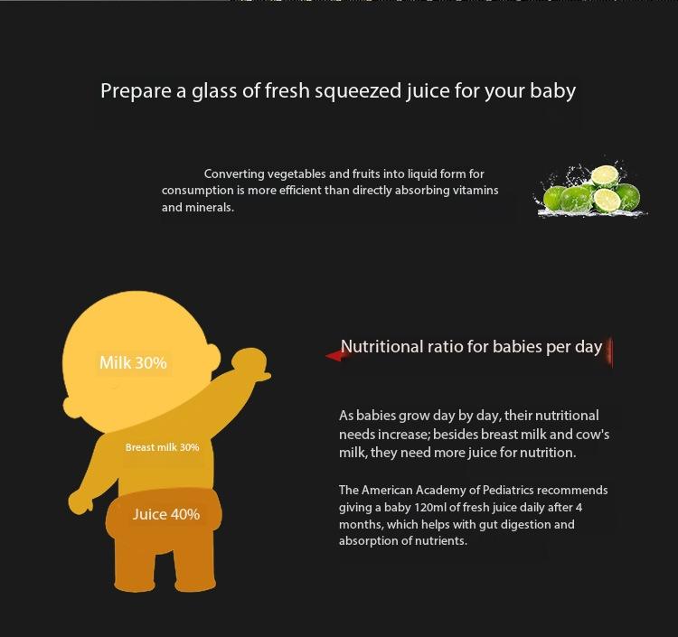 Kitchen Home Zinc Alloy Juicer, Manual Lemon Squeezer, Multi-Functional Juice Press Clip, Fruit Tool for Easy Use