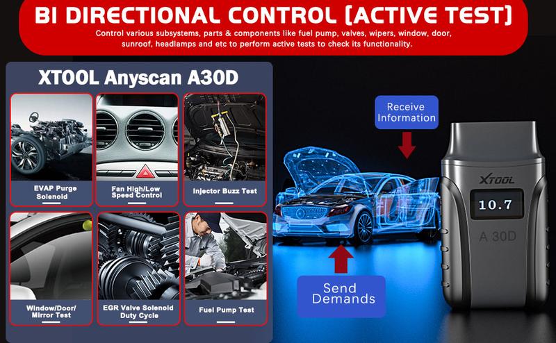 XTOOL A30D Bi-Directional Scanner, Lifetime Free Update, OE Full Systems Diagnostic Tool, 19+ Services, ABS Bleed, Injector Coding, Oil Light, EPB BMS TPMS SAS Reset, for DIYers Car obd2 scanner