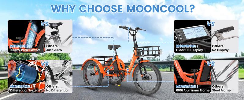 MOONCOOL TK1 Folding Electric Tricycle with Rack Bags , 750W Motor 48V Foldable Ebike Electric Trike for Adults, 20" Fat Tire 3 Wheel Electric Bicycle with Front & Rear Baskets