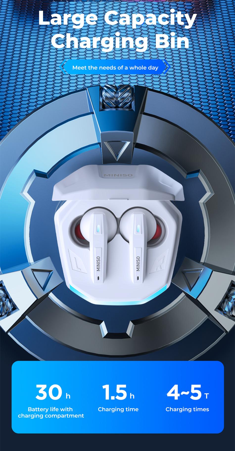 MINISO GM2Pro Earbuds In Ear TWS Wireless Bluetooth Earphones Game And Music Duel Mode