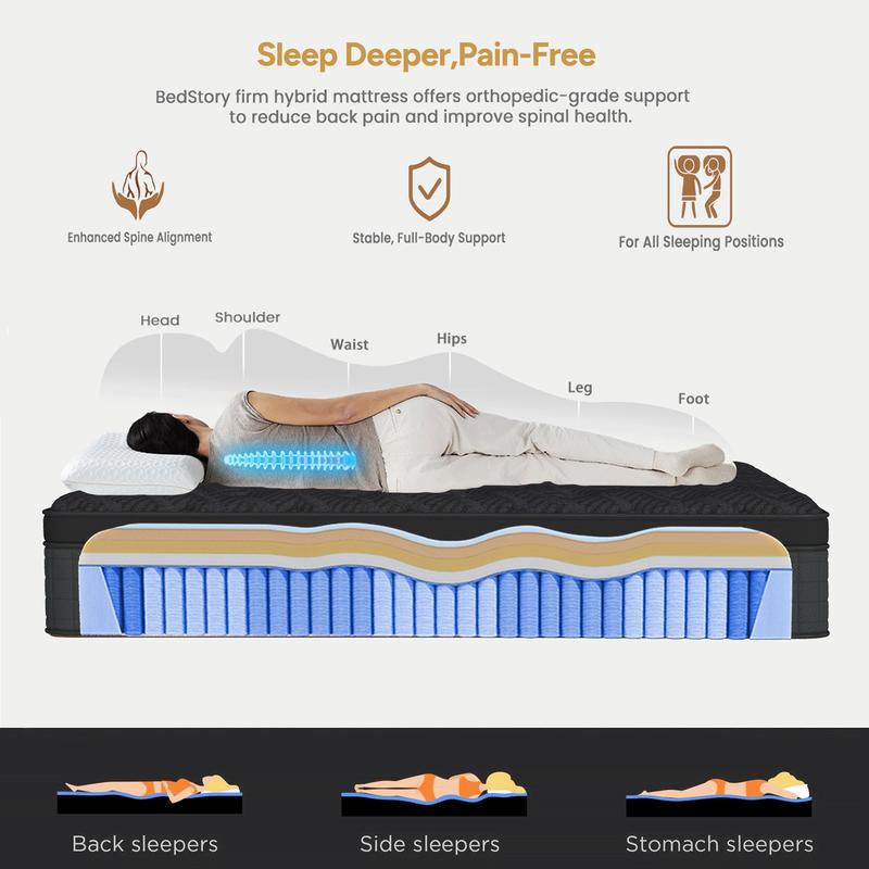 12/14 Inch Twin, Full, Queen, King Mattress Memory Foam And Spring, Hybrid MattressMedium Firmness, Lumbar Support, For Home Rooms Hotels, Boxed Halloween ChristmasGift Furniture Ergonomic queen size mattress Interior Modern