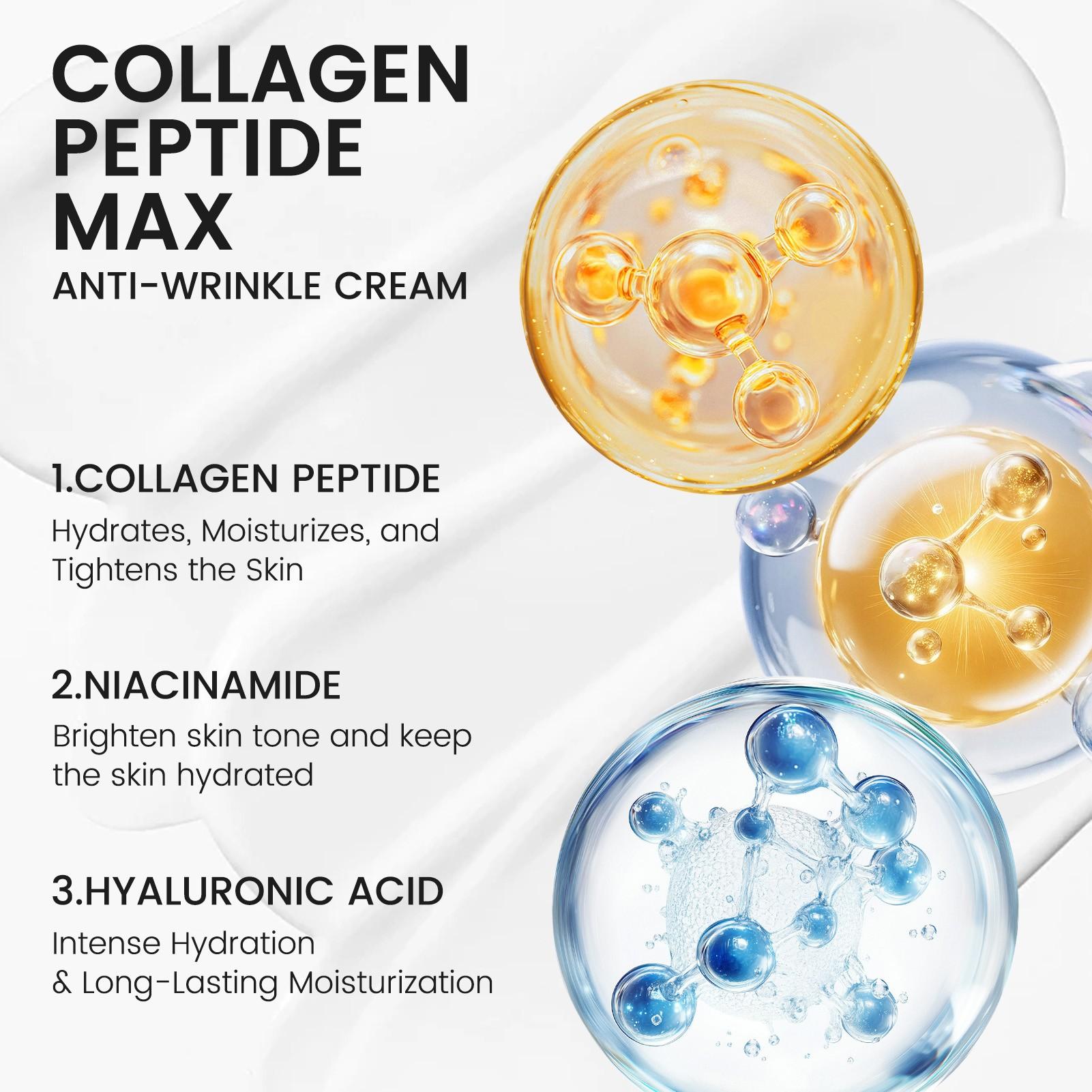 Collagen Peptide Anti-Wrinkle Cream, Niacinamide & Hyaluronic Acid, Firming & Brightening, Long-Lasting Moisture, Unisex Daily Skincare