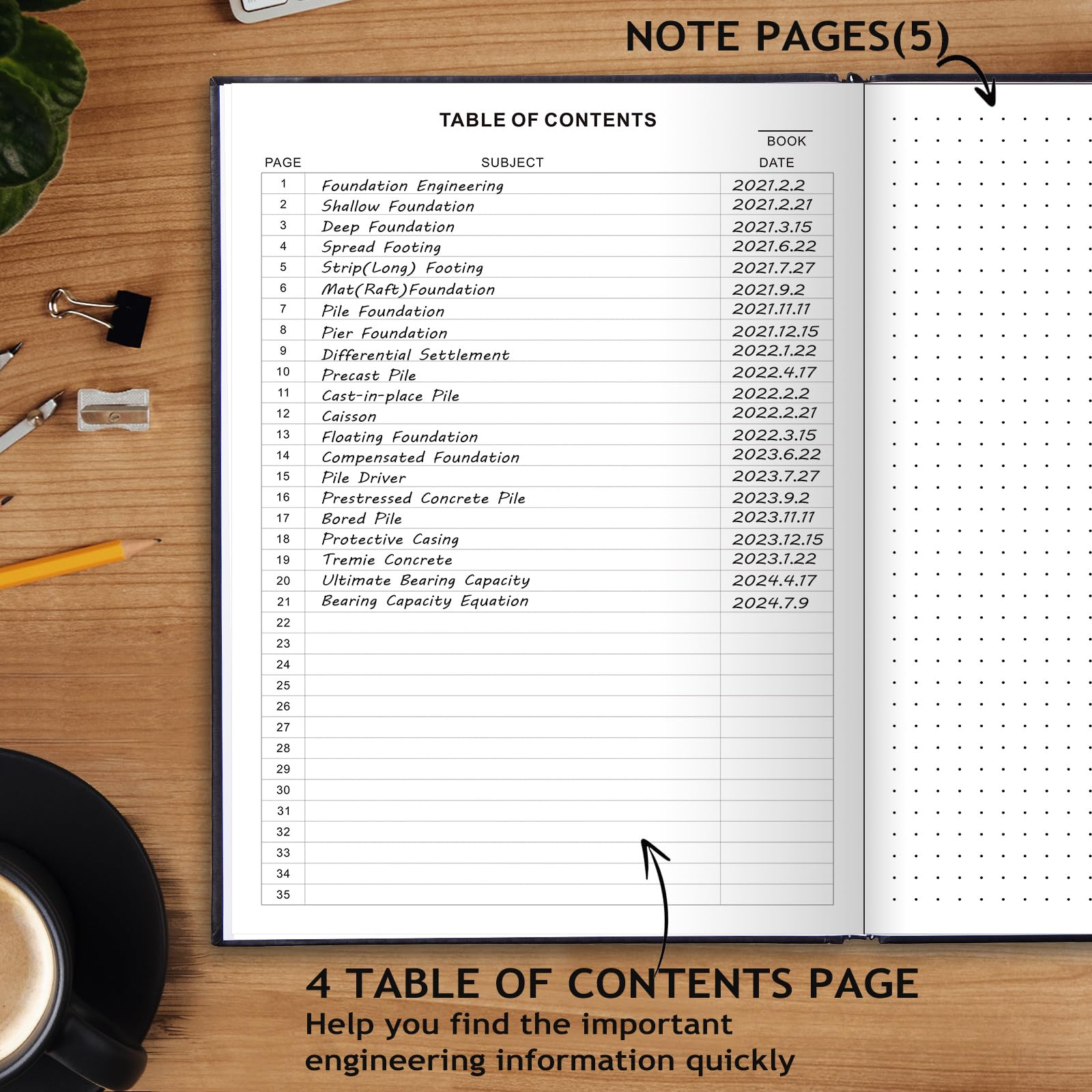 Engineering Notebook for Project Organization - Engineering Graph Paper Notebook Lab Notebook Composition Notebook Stay Organized and Productive - (8.5" x 11")