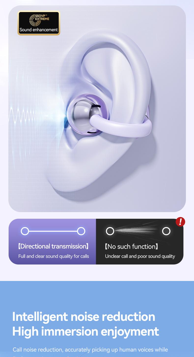 Clip-On Wireless Earbuds, Bluetooth-compatible 5.4 Stable Connection, Clear Hi-Fi Sound, Sweat-Resistant Design, Compatible with Android & iOS