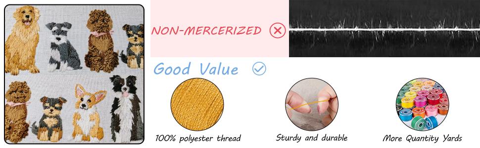 Sewing Thread Bobbins with Bobbin Case, SizeA Class 15 Bobbins, Sewing Machine Bobbins, Sewing Machine Thread, Prewound Bobbins for Singer/Brother/Janome/Babylock Machine  (36 colours  )