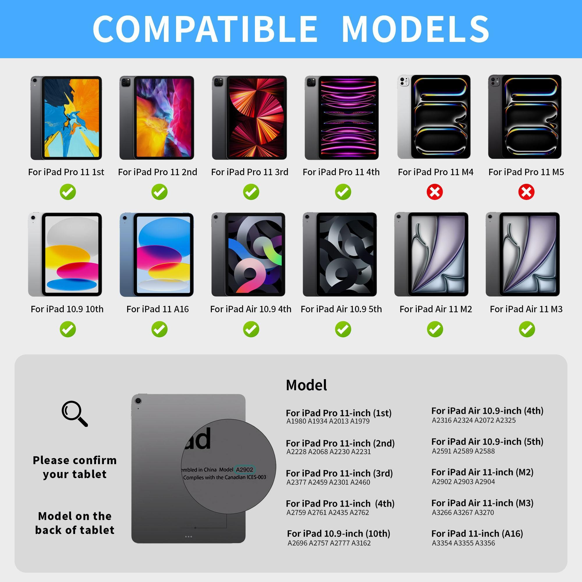 [only keyboard case,Tablet Not Included]for iPad 10th 11th (A16) Generation Case with Keyboard, For iPad Air 11 inch case (M4/M3/M2), for iPad Pro 11 (4th/3rd/2nd/1st) & iPad Air 5/4, Trackpad, 360° Swivel, Backlit