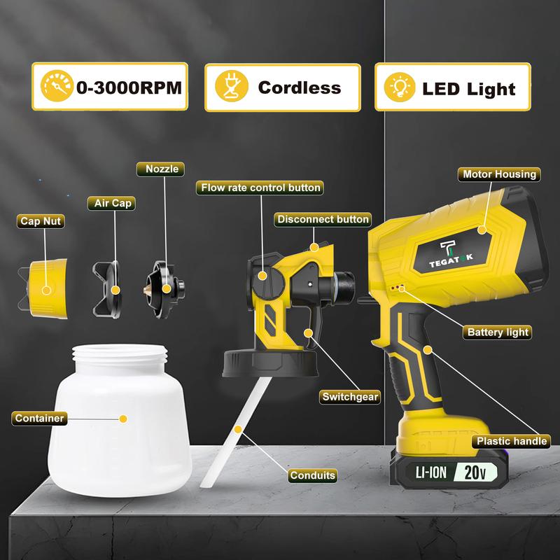 Cordless Paint Spray Gun Paint Sprayer Tool 800W High Power with 1000ml Container. Includes Battery and Charger,4 Nozzles, 3 Patterns for House Painting, Furniture, Cabinets, Compatible with Stains, Sealers and Latex Paints,Easy Cleaning