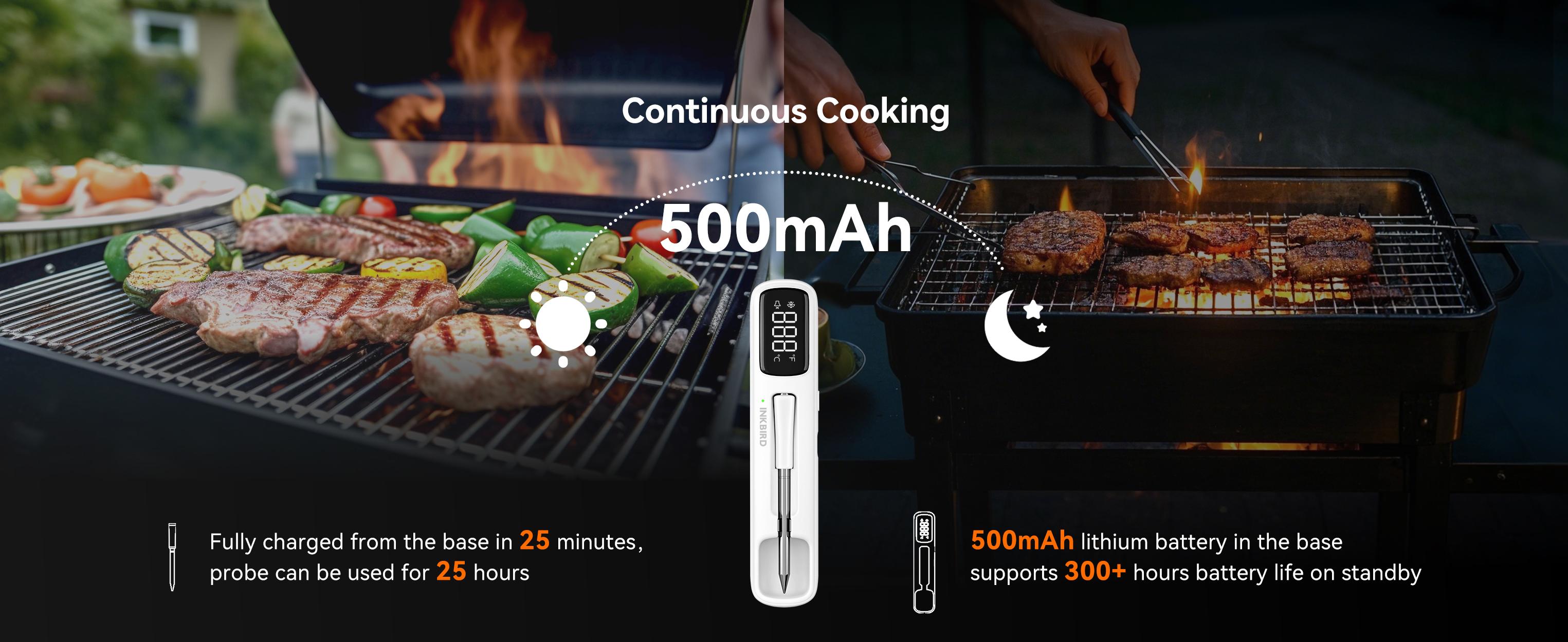 INKBIRD wireless thermometer, Bluetooth meat thermometer, waterproof, suitable for grilling, cooking, kitchen utensils TikTokShopBlackFriday Portable